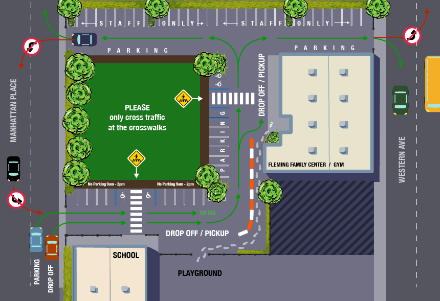 SBS_Traffic_Diagram.jpg