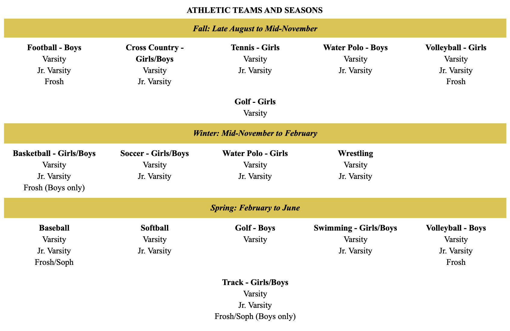Athletic Teams and Seasons 2022-2023.png