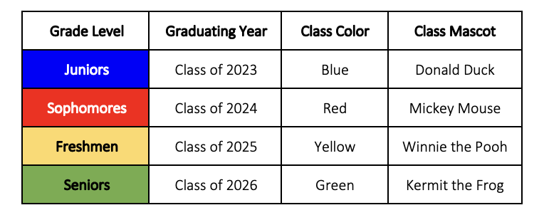 SJ Class Colors.png