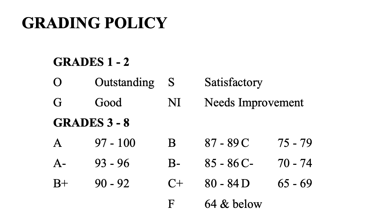 Grading Policy.png